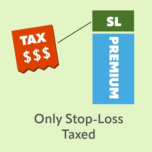 Only Stop-Loss Taxed